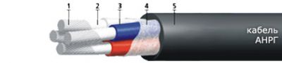 Кабель АНРГ 2х4(ож) от поставщика КабельСпецСтрой