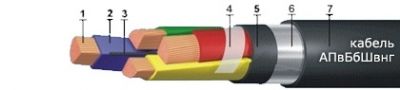 Кабель АПвБбШвнг 2х1,5 от поставщика КабельСпецСтрой