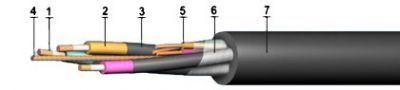 Кабель КГЭШ 3х6+1х4+3х2,5 от поставщика КабельСпецСтрой Кабель КГЭШ 3х6+1х4+3х2,5 от поставщика КабельСпецСтрой