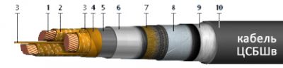 Кабель ЦСБШв 3х150 от поставщика КабельСпецСтрой