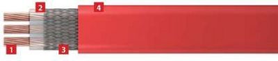 Кабель LLS 3х3,0 от поставщика КабельСпецСтрой
