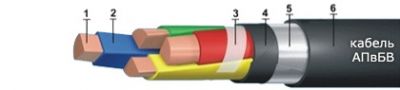 Кабель АПвБВ 4х10 от поставщика КабельСпецСтрой