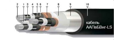 Кабель АПвБВнг-LS (6 кВ) 3х70/16 от поставщика КабельСпецСтрой