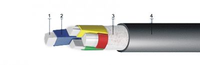 Кабель АПвВГ 4х50 (ож) от поставщика КабельСпецСтрой