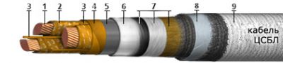 Кабель ЦСБл 3х185 от поставщика КабельСпецСтрой