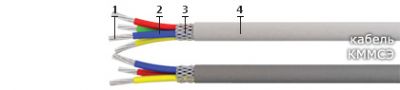 Кабель КММСЭ 4х0,20 от поставщика КабельСпецСтрой