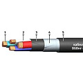 Кабель ВБВнг-LS от поставщика КабельСпецСтрой Кабель ВБВнг-LS от поставщика КабельСпецСтрой