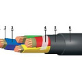 Кабель ВВГнг-FRLS-1 от поставщика КабельСпецСтрой Кабель ВВГнг-FRLS-1 от поставщика КабельСпецСтрой